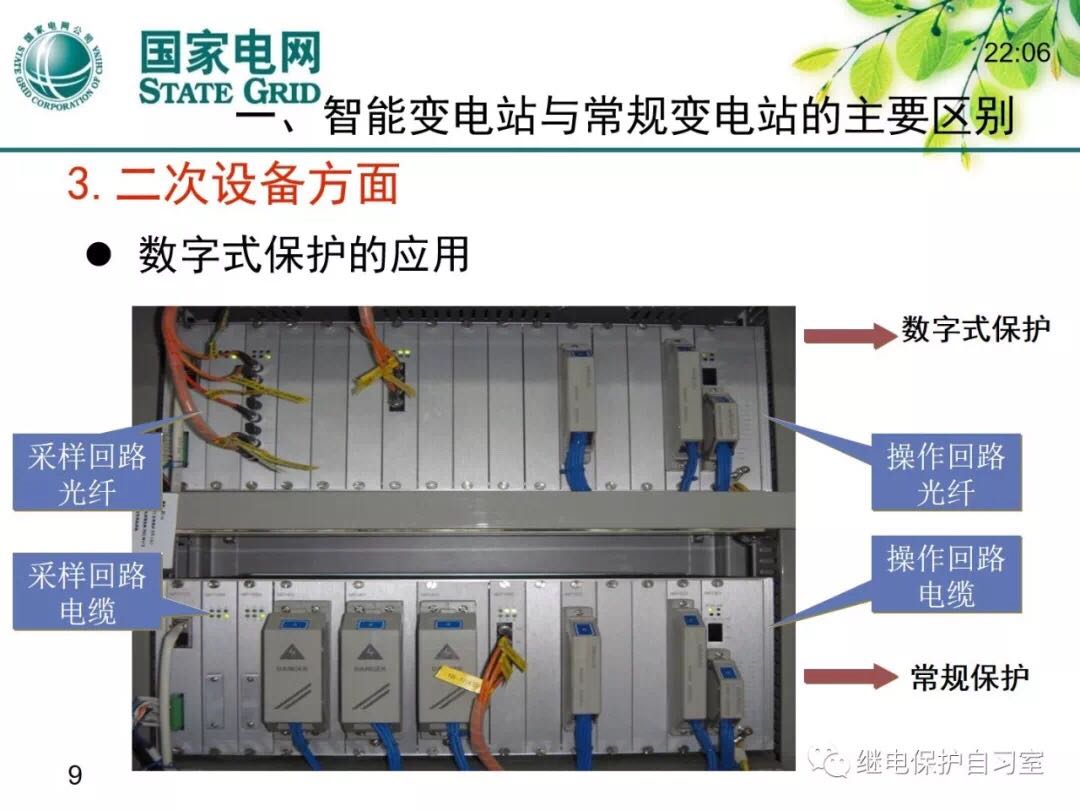 智能變電站7