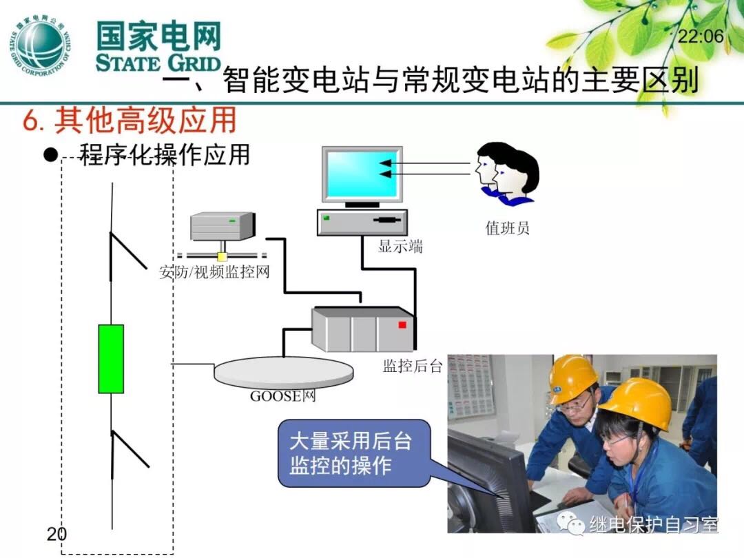 智能變電站19