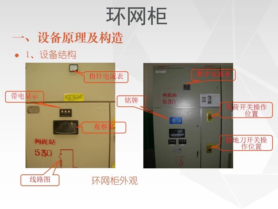 KYN400開關柜1