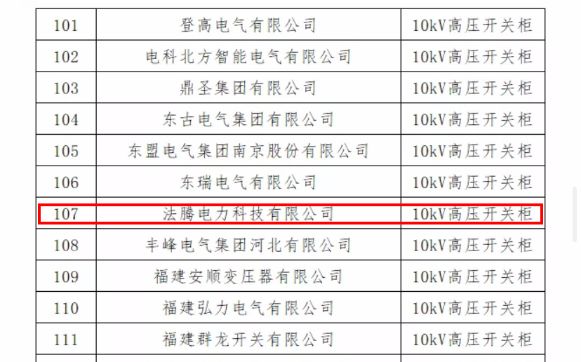 車載移動式箱變、模塊化預制艙變電站7.png