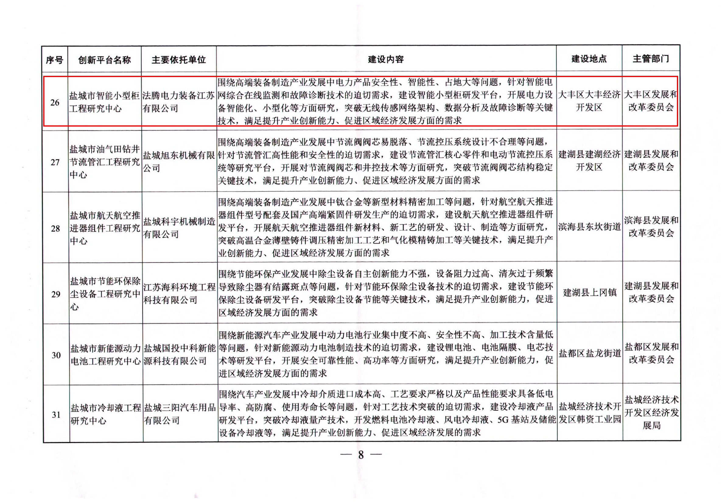 模塊化預(yù)制艙變電站、機械特性在線監(jiān)測，局放在線監(jiān)測，無線測溫.png