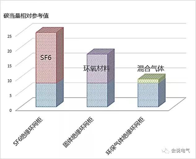 Vni常壓密封絕緣柜.jpg